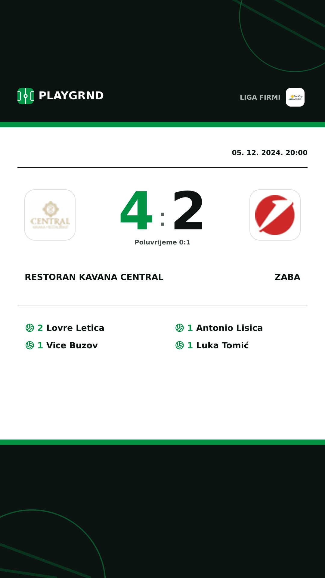 Instagram slika: Restoran Kavana Central 4:2 Zaba