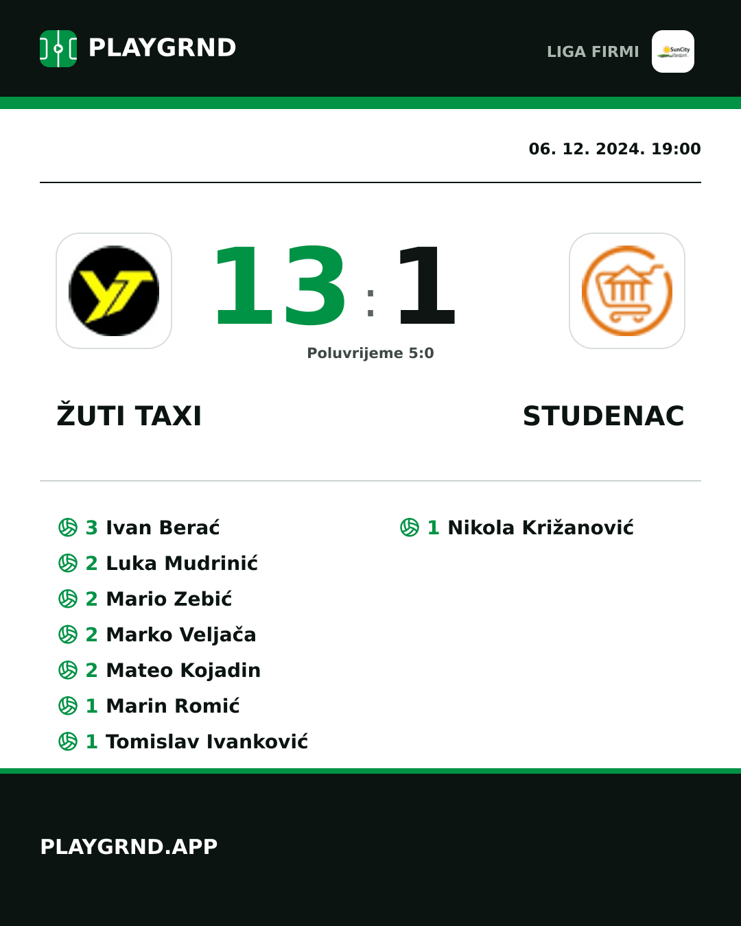 Instagram slika: Žuti Taxi 13:1 Studenac