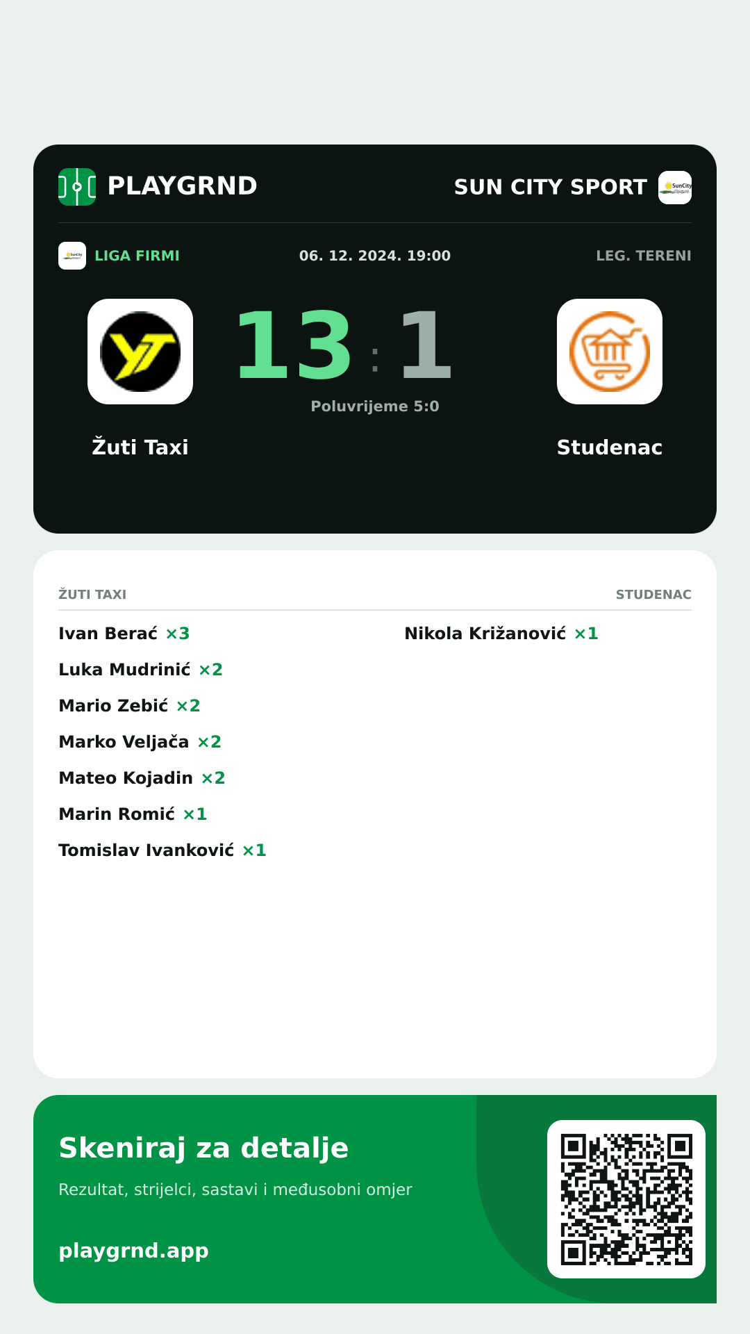 Story slika: Žuti Taxi 13:1 Studenac