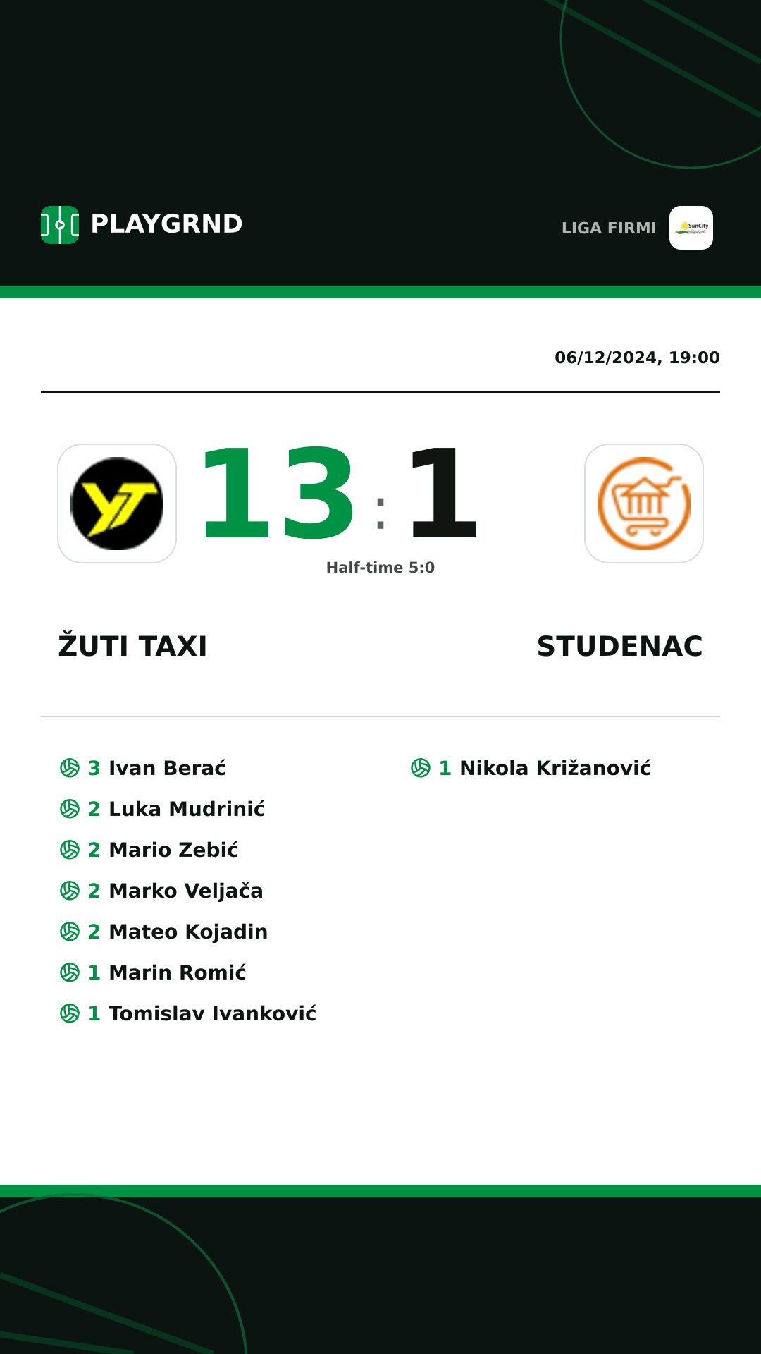 Instagram artwork: Žuti Taxi 13:1 Studenac