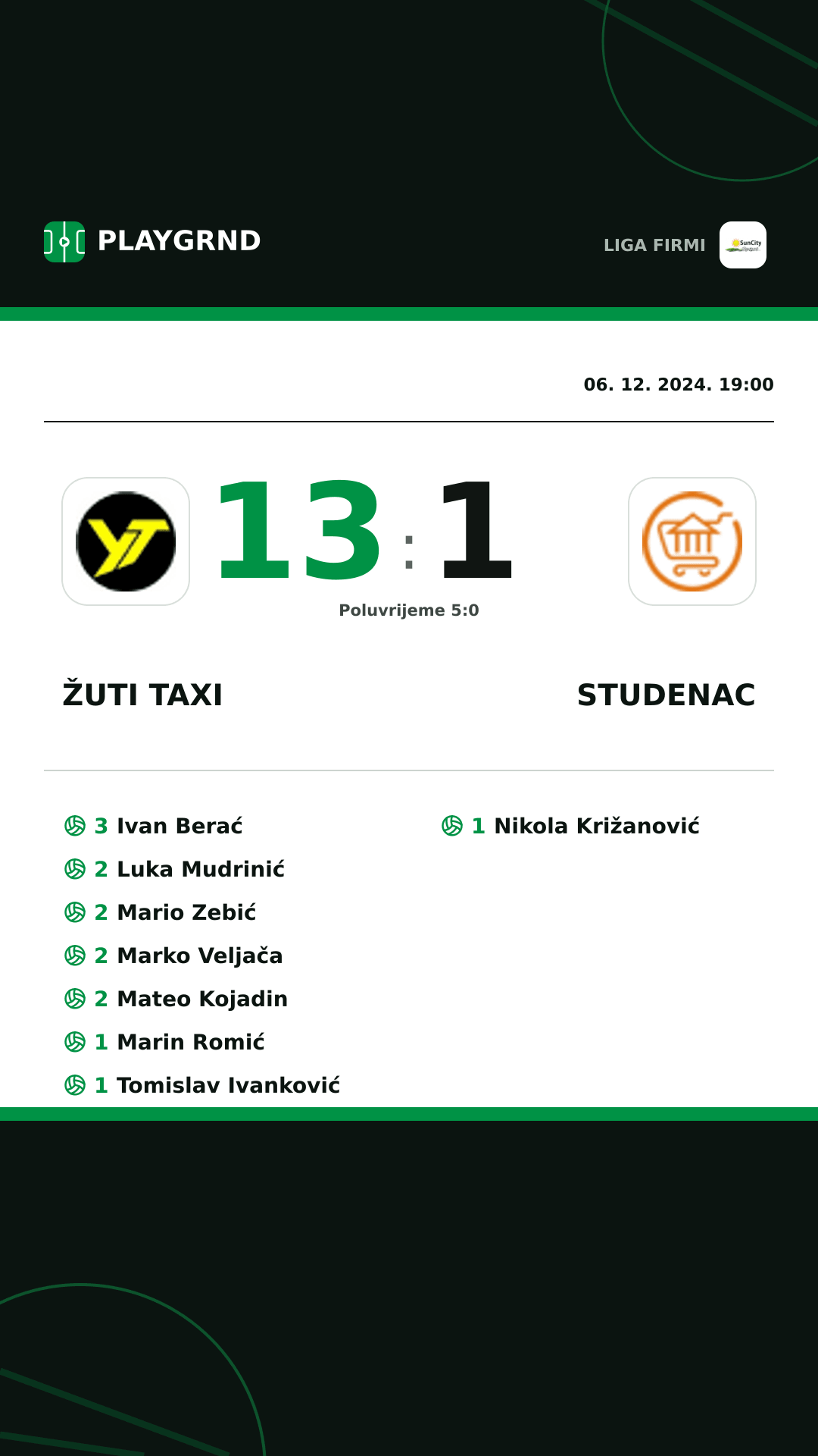 Instagram slika: Žuti Taxi 13:1 Studenac