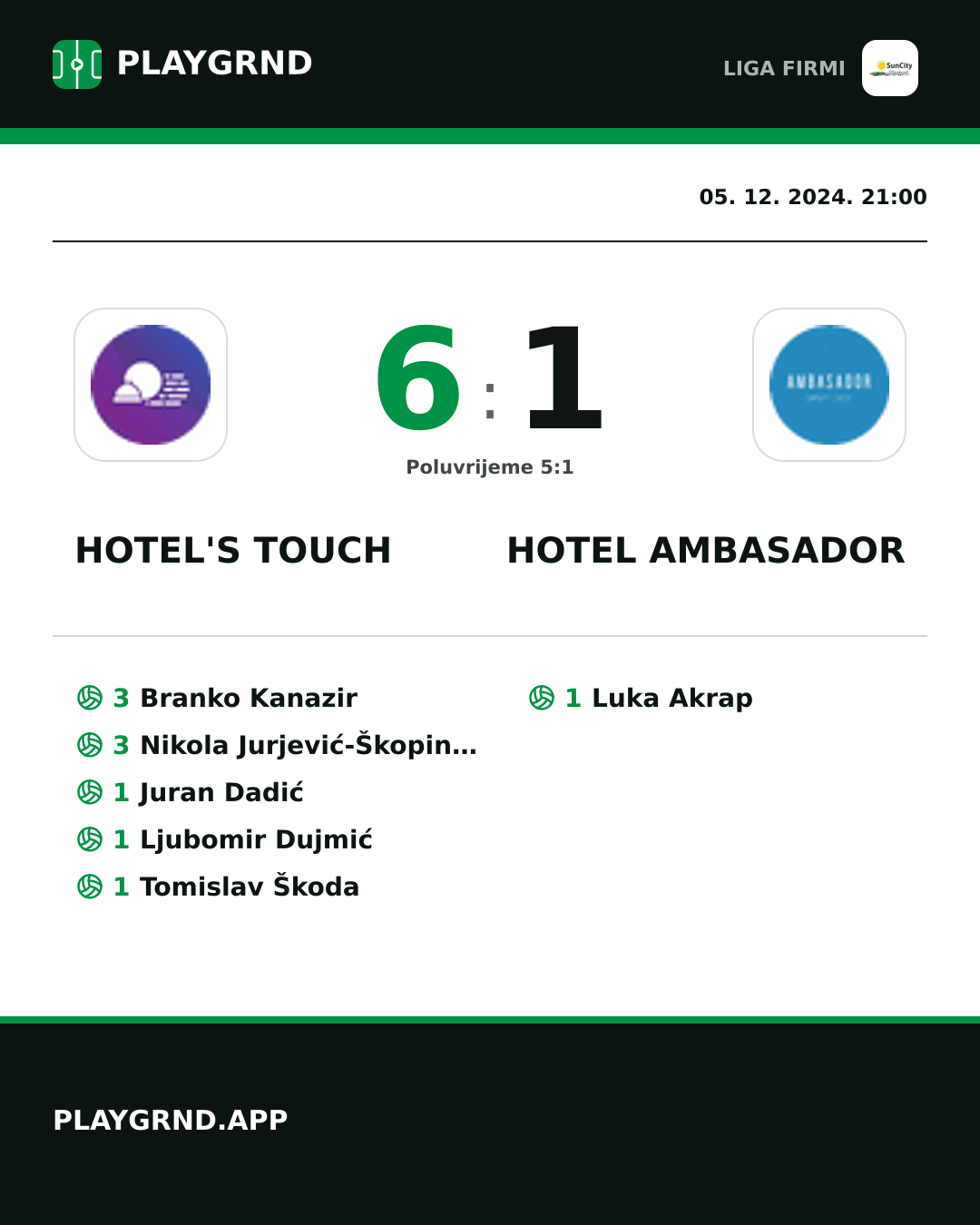 Instagram slika: Hotel's Touch 6:1 Hotel Ambasador