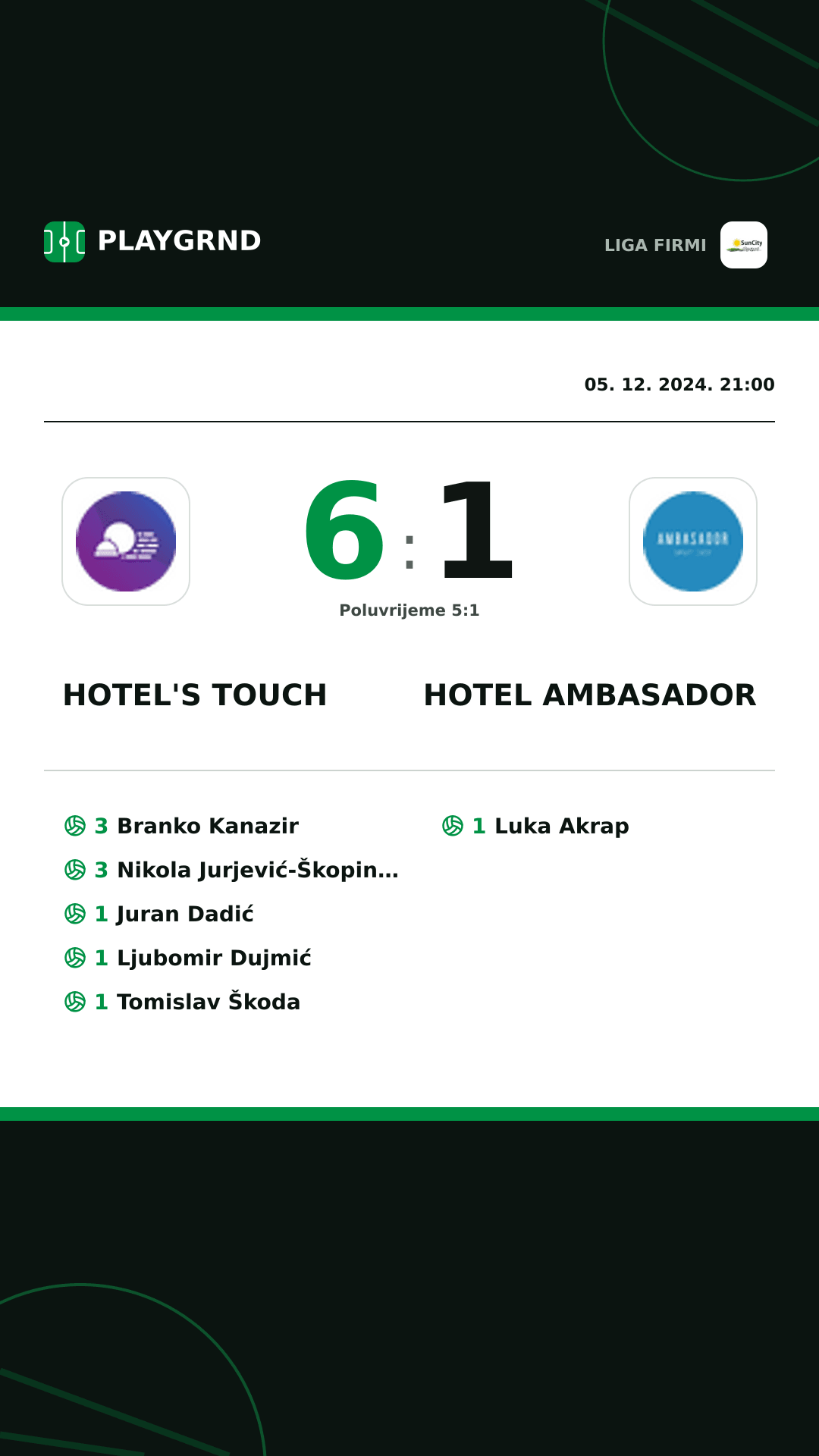 Instagram slika: Hotel's Touch 6:1 Hotel Ambasador