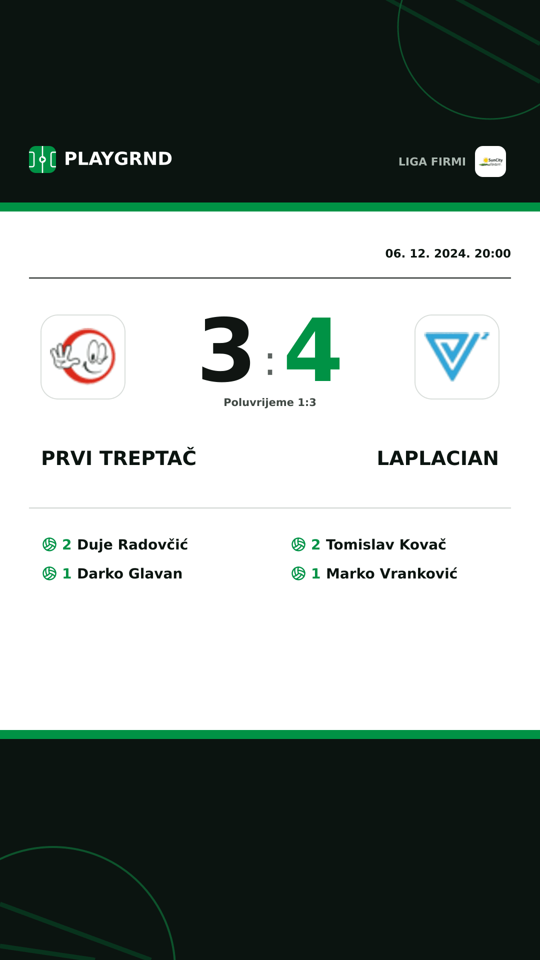 Instagram slika: Prvi Treptač 3:4 Laplacian