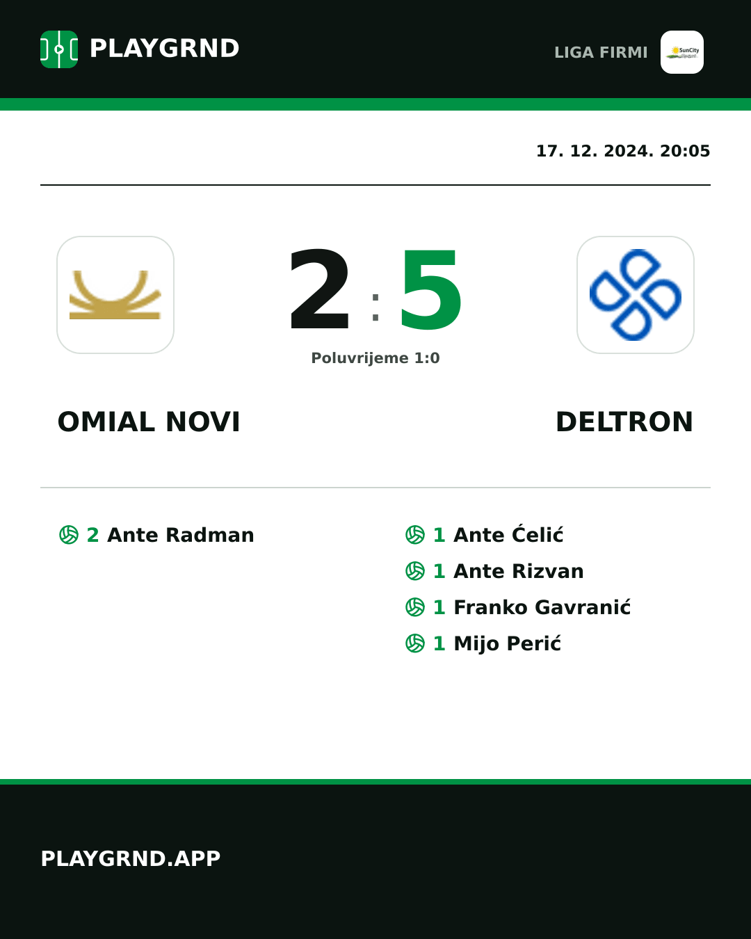 Instagram slika: Omial Novi 2:5 Deltron