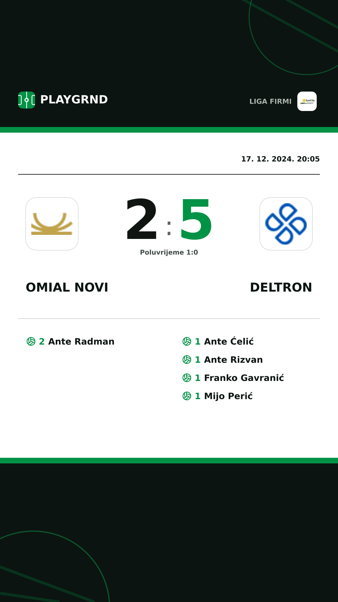 Instagram slika: Omial Novi 2:5 Deltron