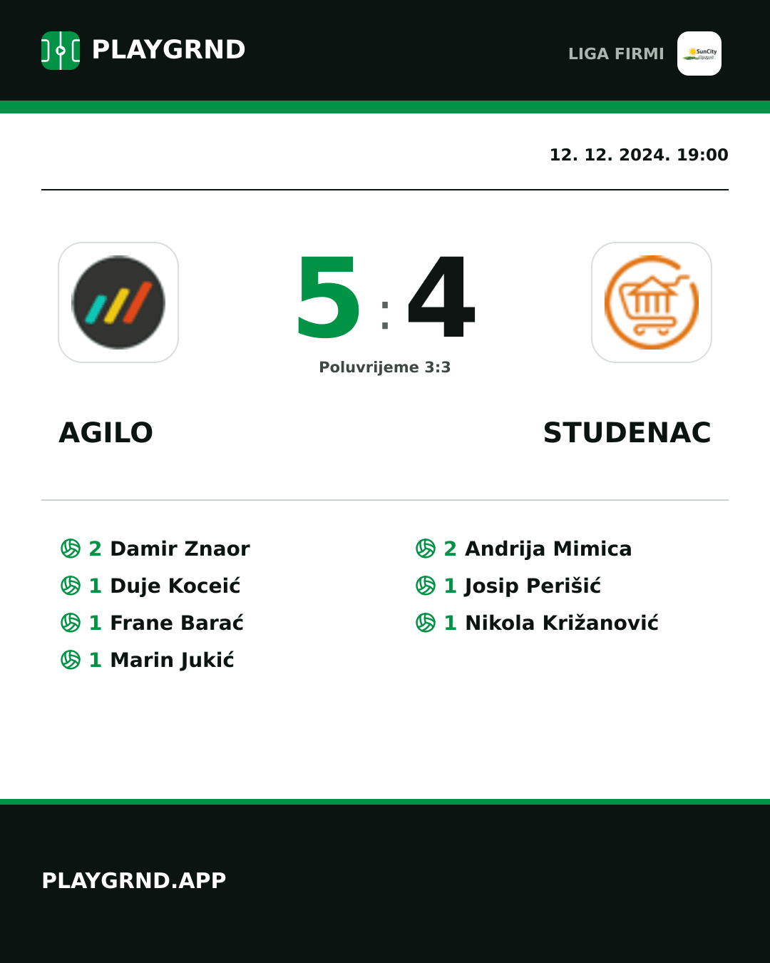 Instagram slika: Agilo 5:4 Studenac