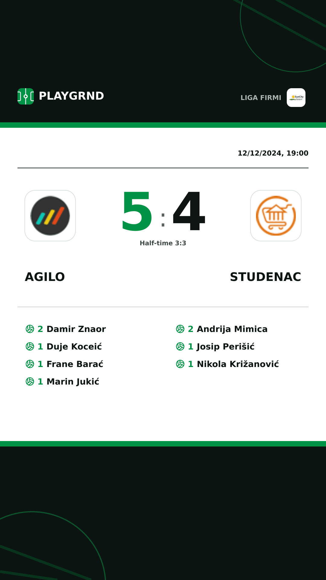 Instagram artwork: Agilo 5:4 Studenac