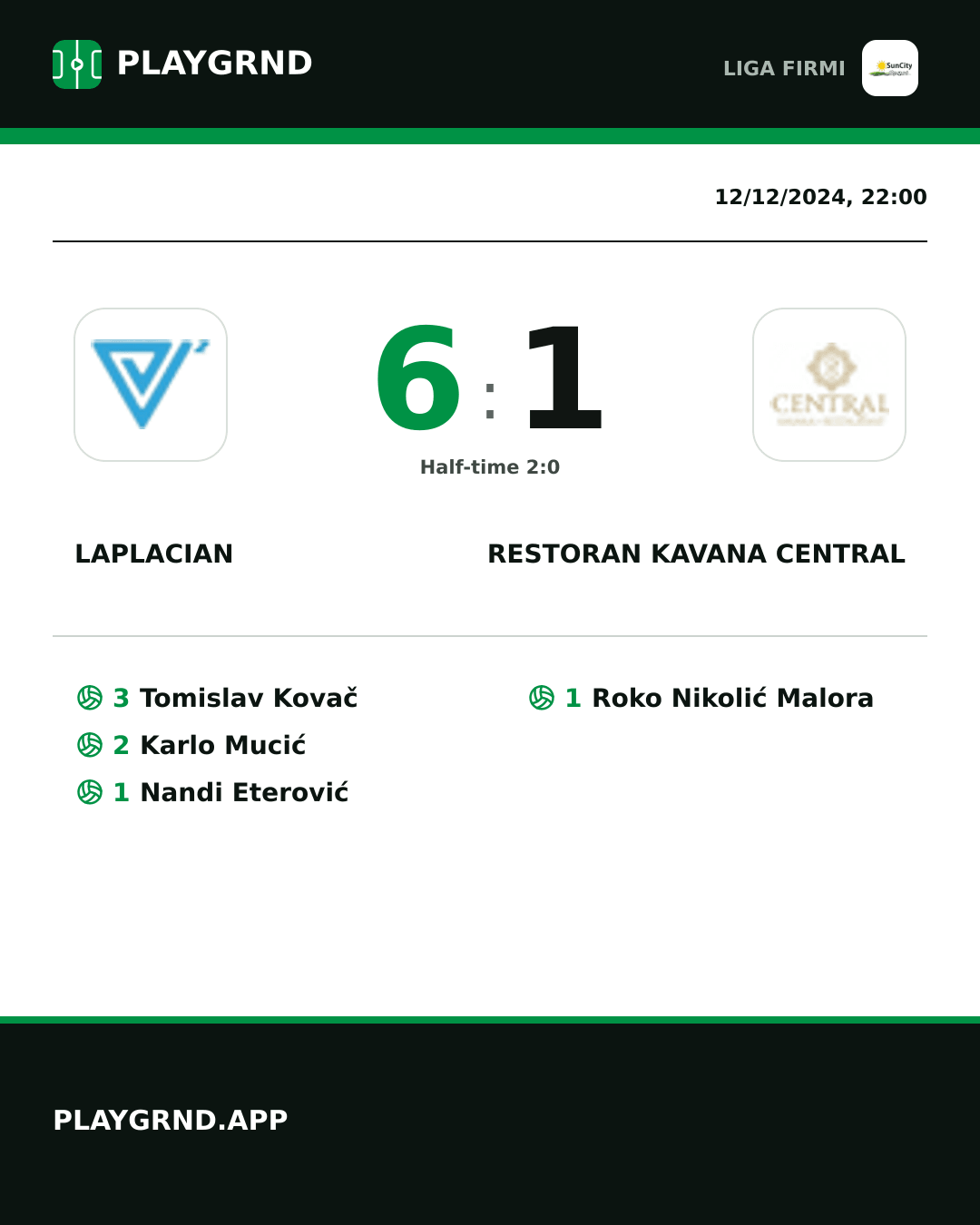 Instagram artwork: Laplacian 6:1 Restoran Kavana Central