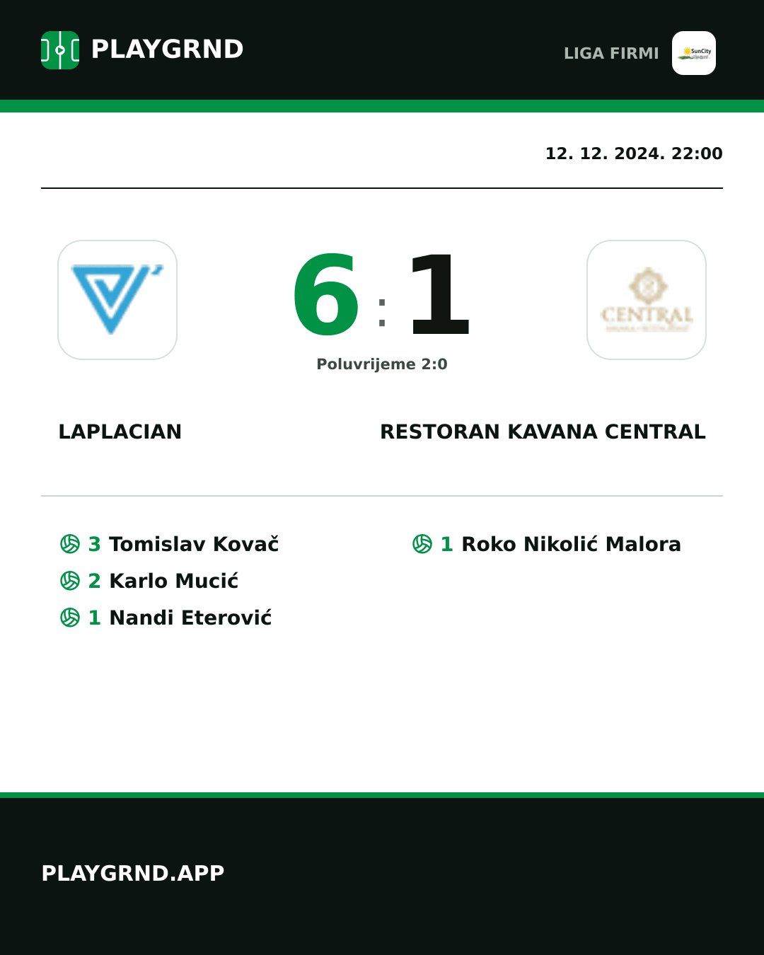Instagram slika: Laplacian 6:1 Restoran Kavana Central
