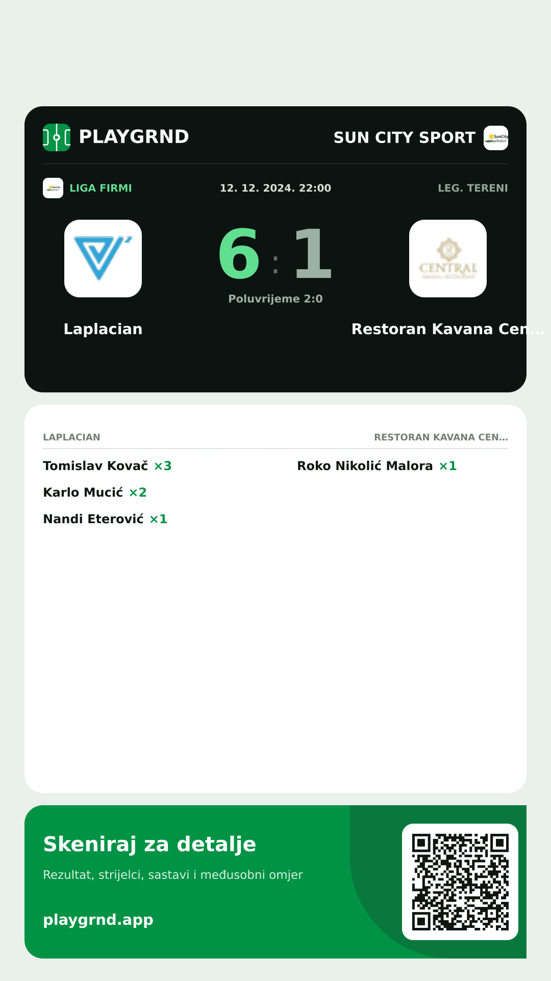 Story slika: Laplacian 6:1 Restoran Kavana Central