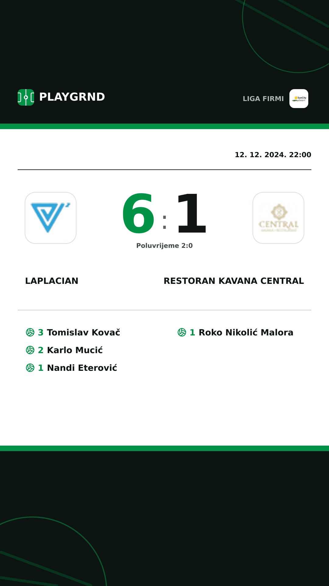 Instagram slika: Laplacian 6:1 Restoran Kavana Central