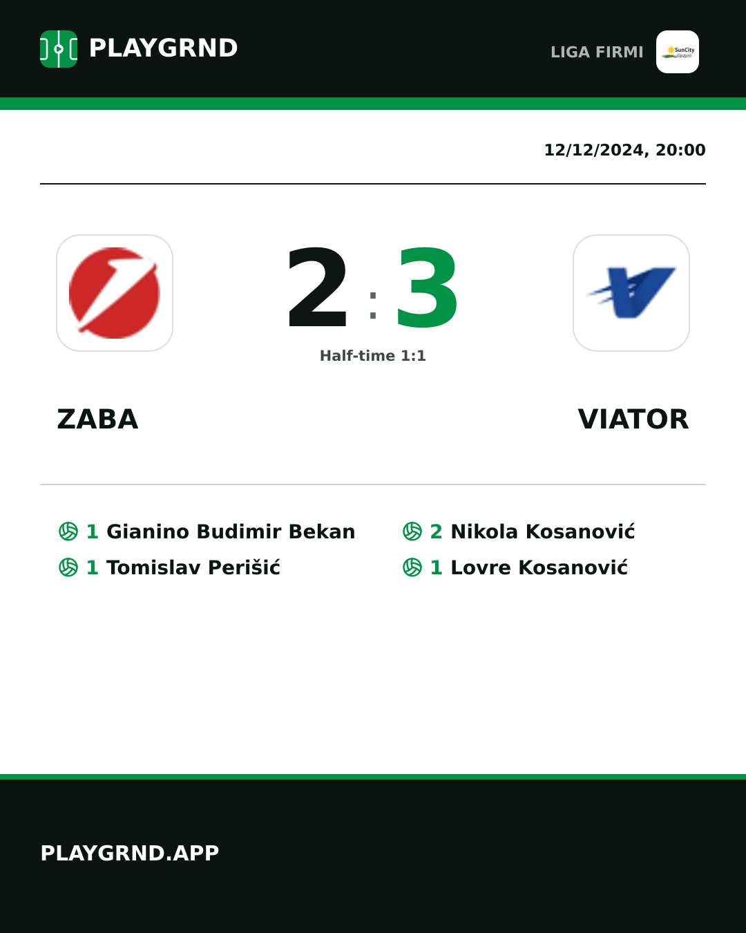 Instagram artwork: Zaba 2:3 Viator