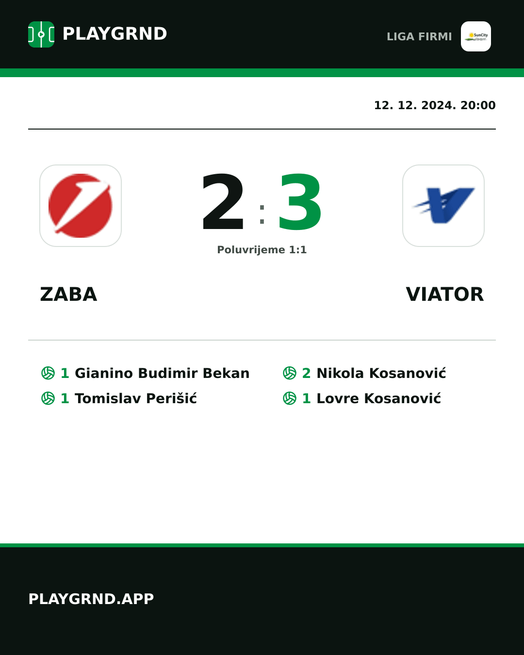 Instagram slika: Zaba 2:3 Viator
