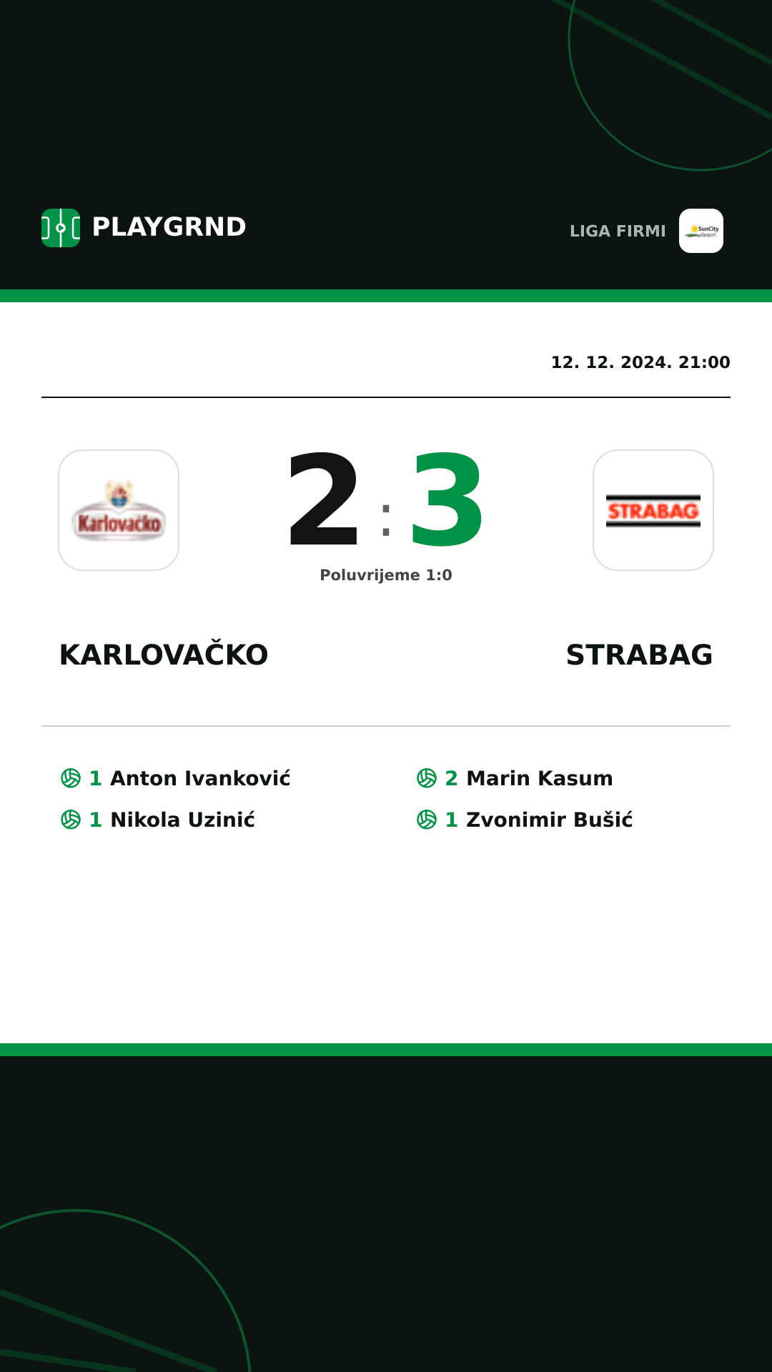Instagram slika: Karlovačko 2:3 Strabag