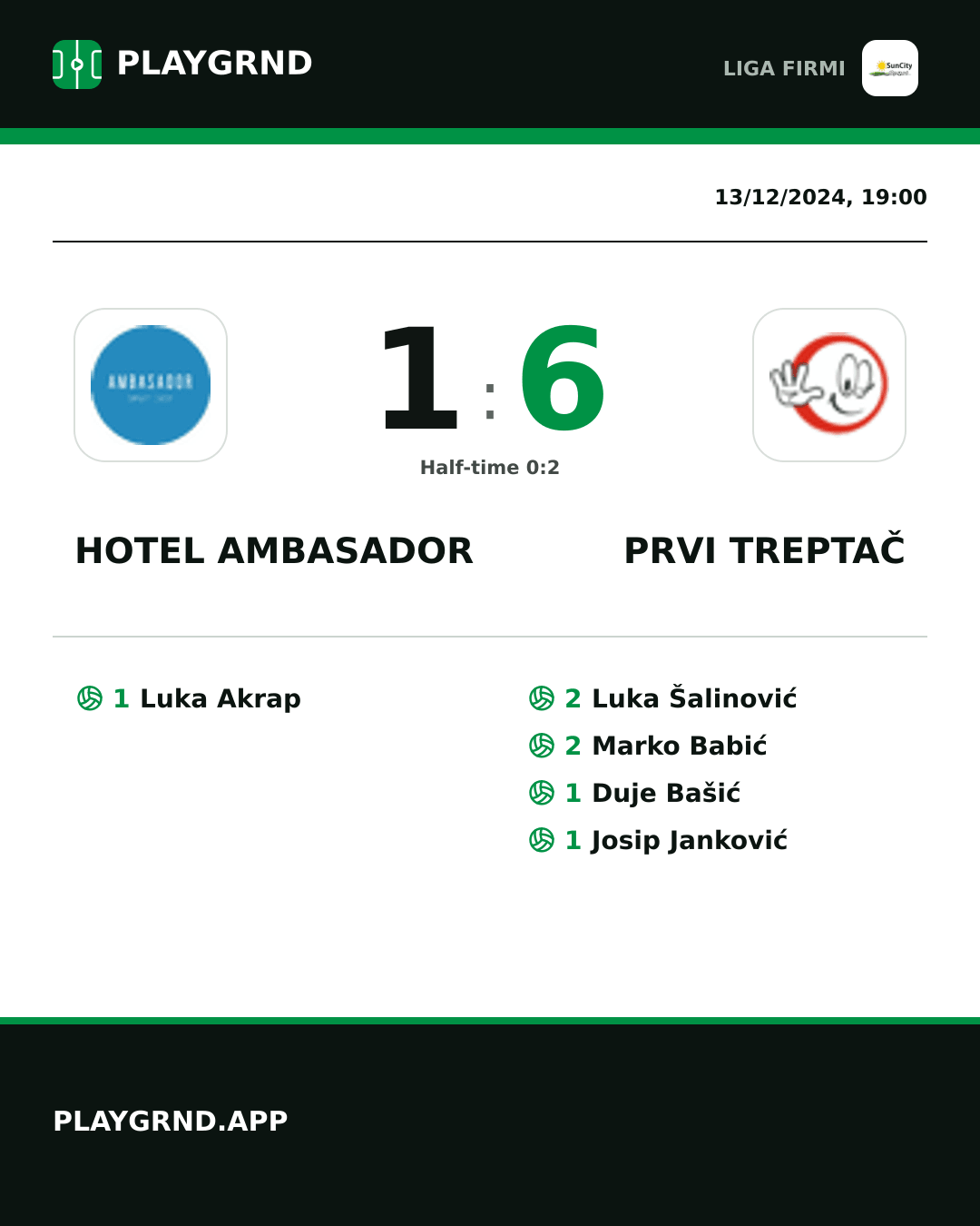 Instagram artwork: Hotel Ambasador 1:6 Prvi Treptač