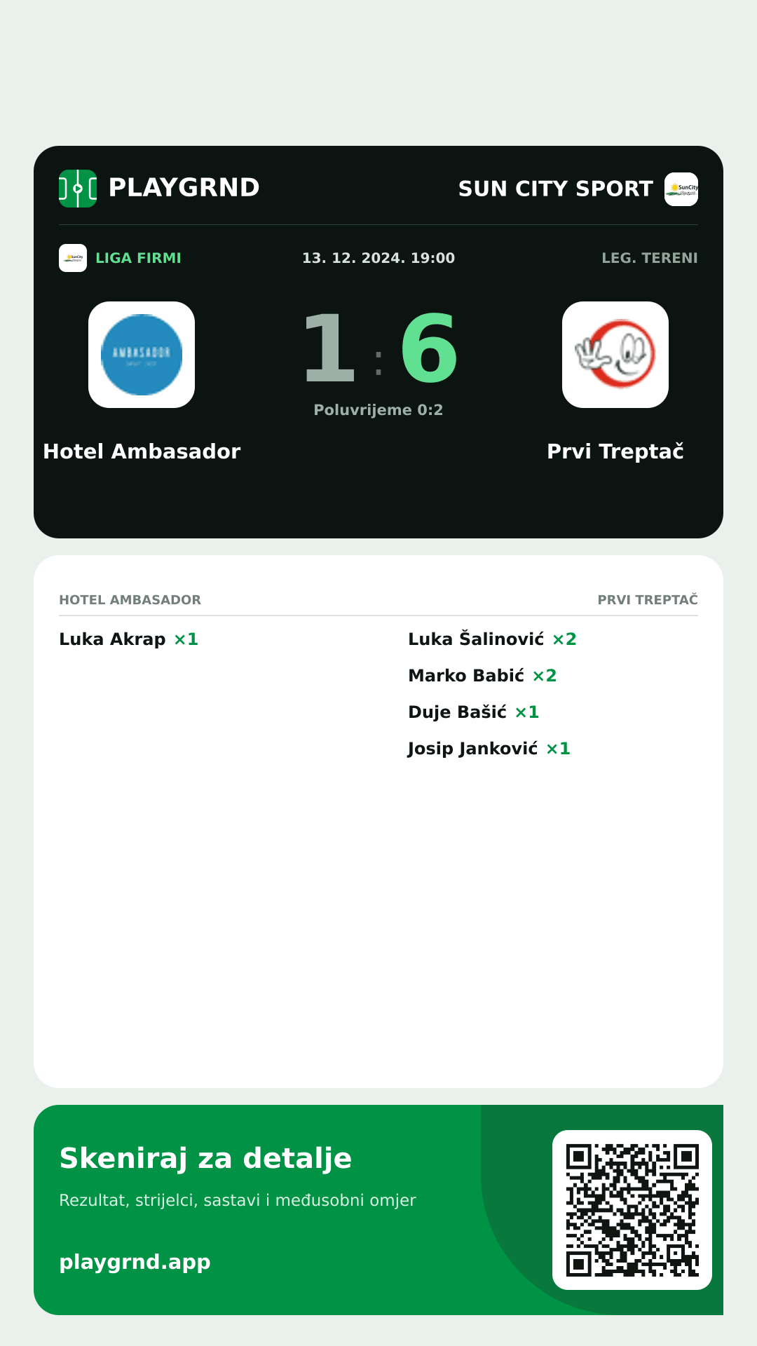 Story slika: Hotel Ambasador 1:6 Prvi Treptač