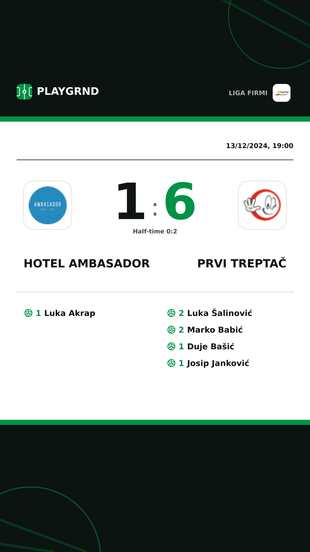 Instagram artwork: Hotel Ambasador 1:6 Prvi Treptač