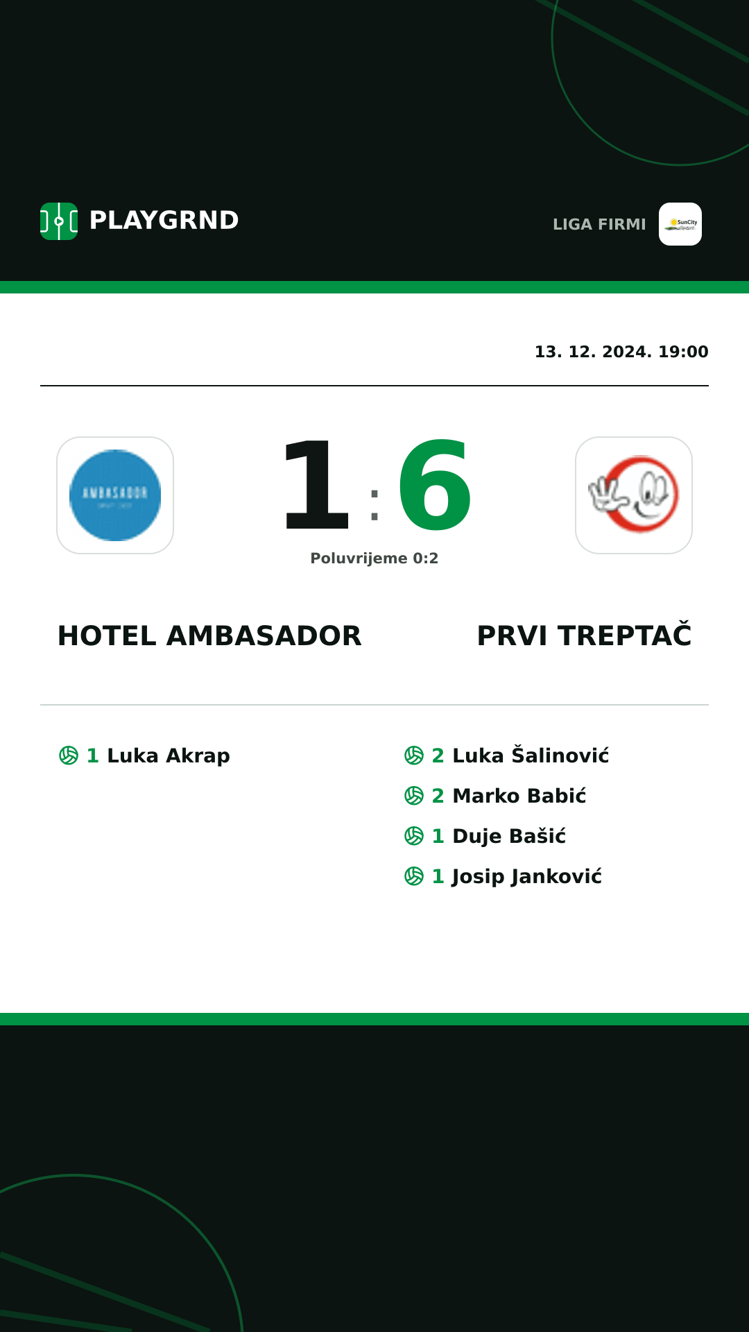 Instagram slika: Hotel Ambasador 1:6 Prvi Treptač