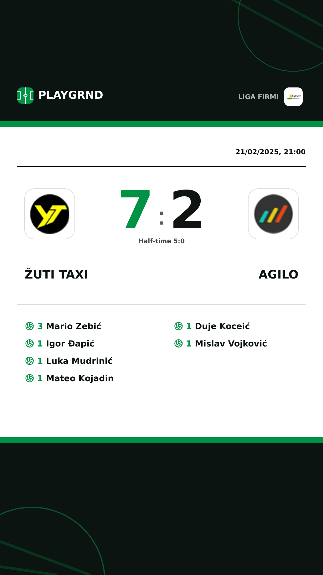 Instagram artwork: Žuti Taxi 7:2 Agilo