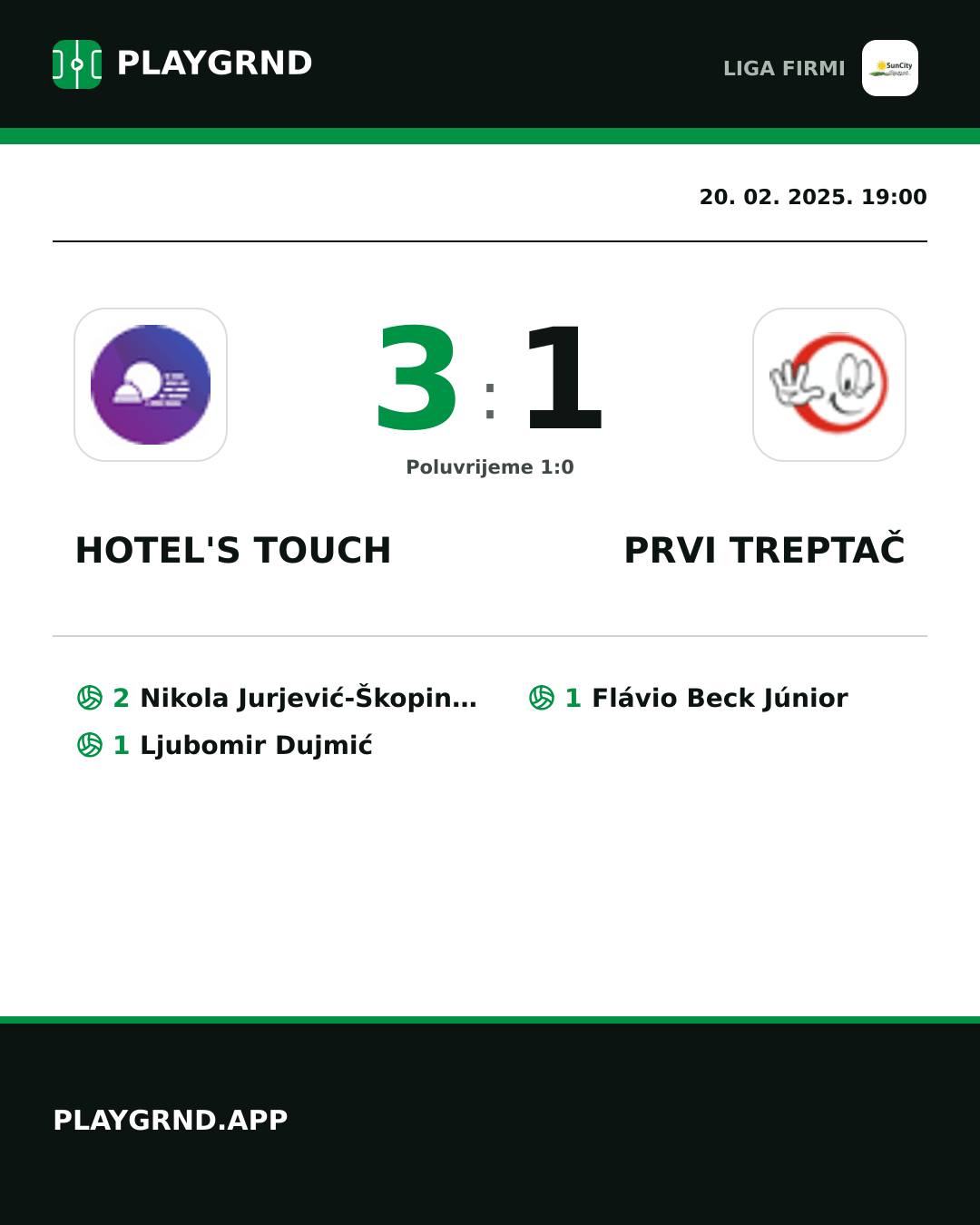 Instagram slika: Hotel's Touch 3:1 Prvi Treptač