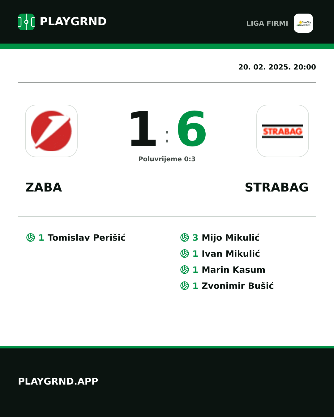 Instagram slika: Zaba 1:6 Strabag