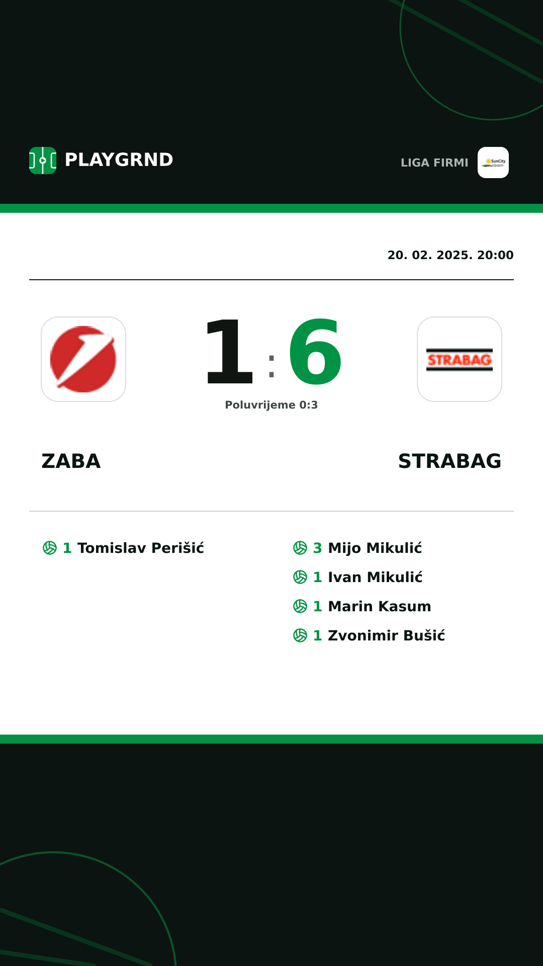 Instagram slika: Zaba 1:6 Strabag
