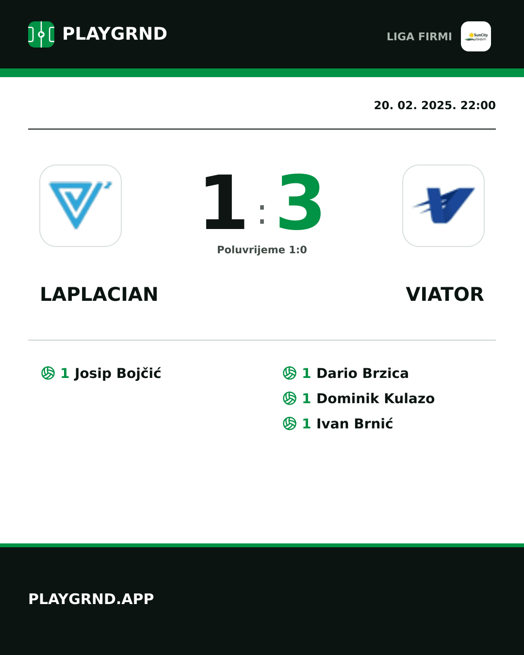 Instagram slika: Laplacian 1:3 Viator