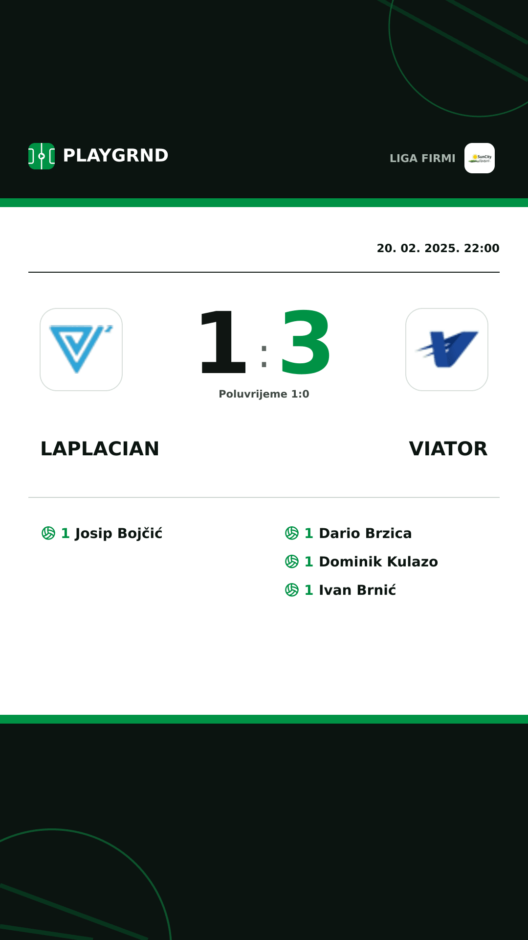 Instagram slika: Laplacian 1:3 Viator