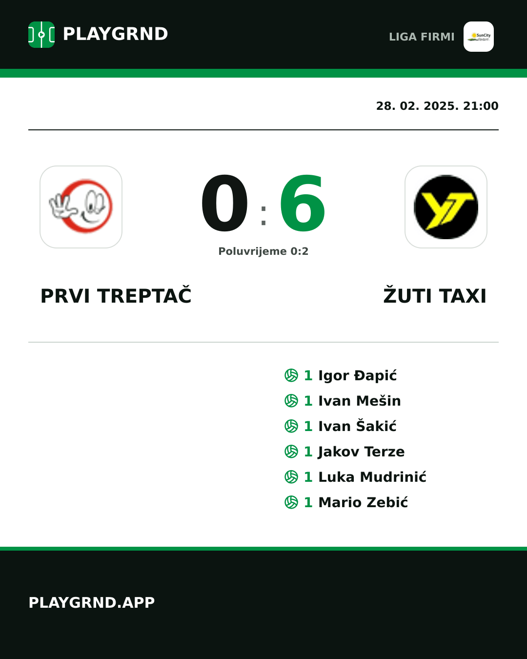 Instagram slika: Prvi Treptač 0:6 Žuti Taxi