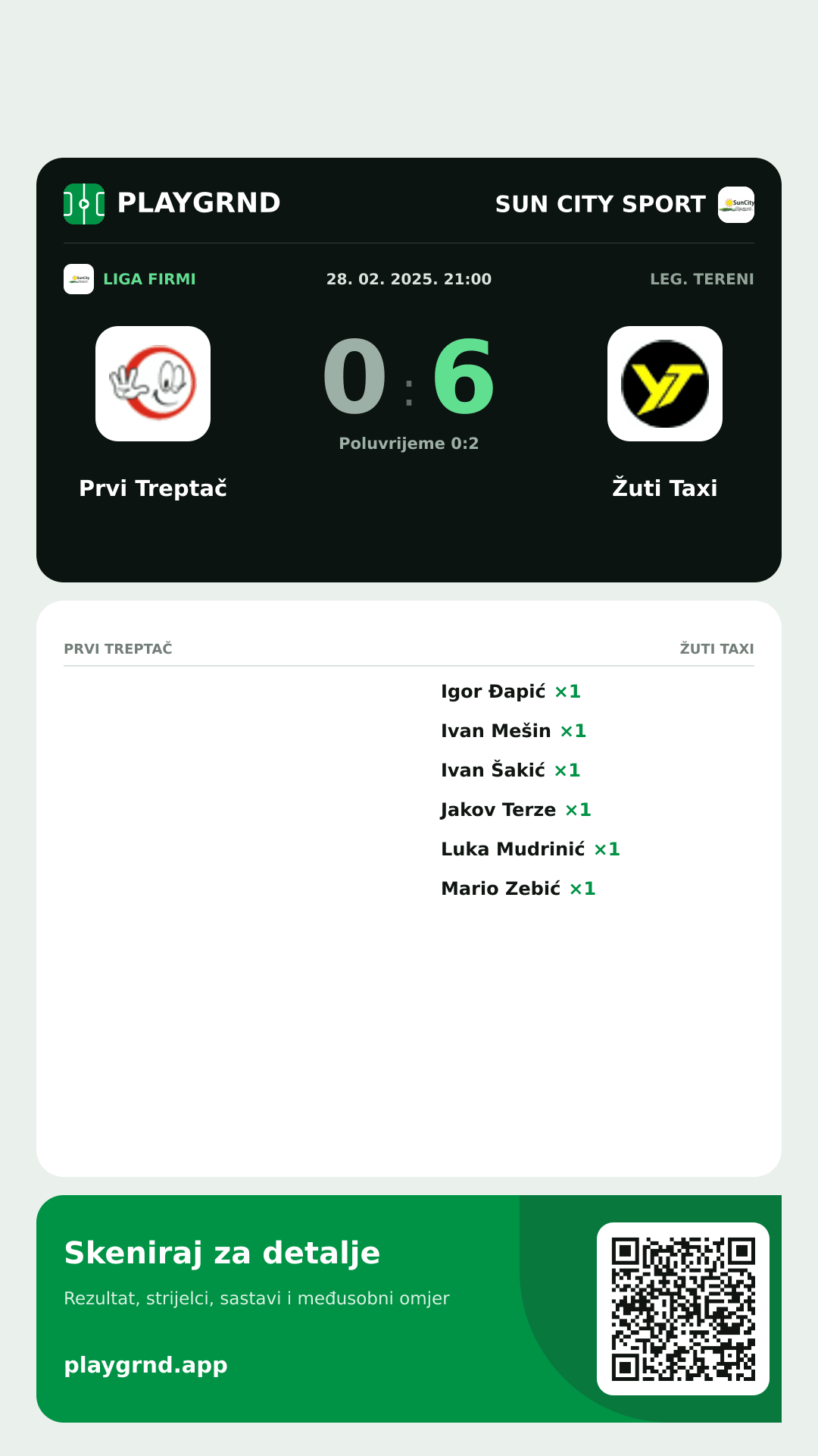 Story slika: Prvi Treptač 0:6 Žuti Taxi