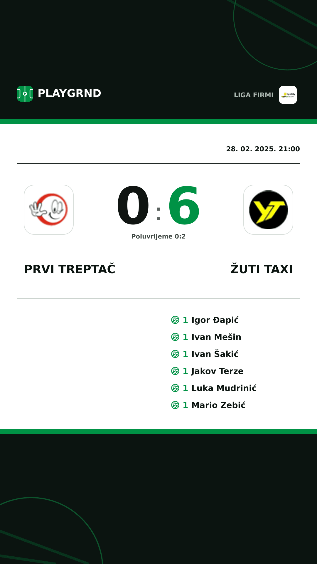 Instagram slika: Prvi Treptač 0:6 Žuti Taxi