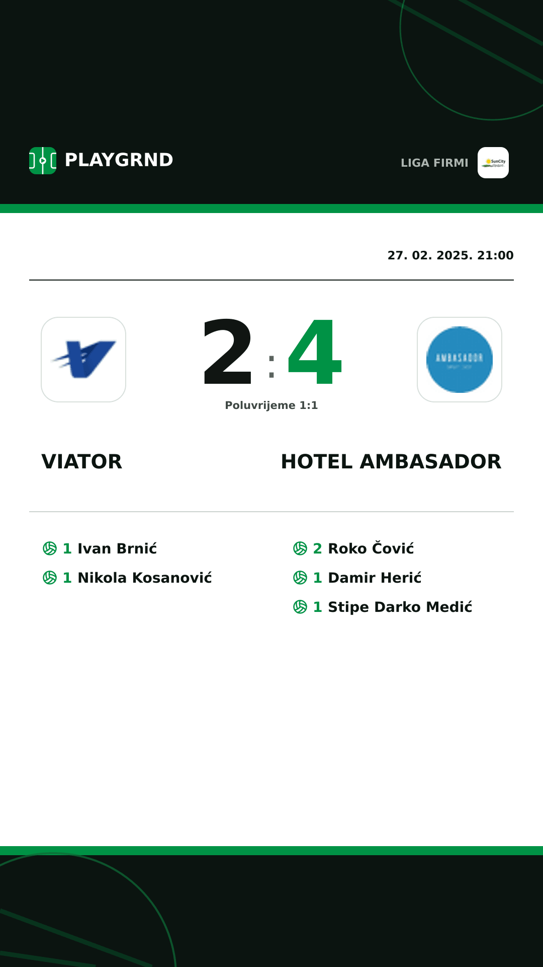 Instagram slika: Viator 2:4 Hotel Ambasador