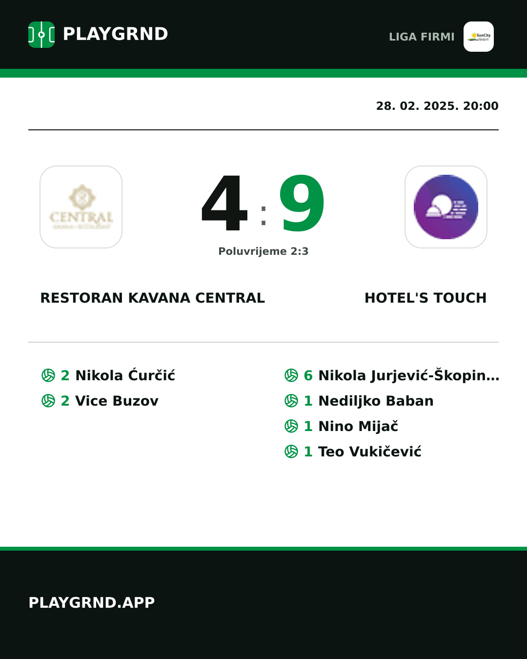 Instagram slika: Restoran Kavana Central 4:9 Hotel's Touch