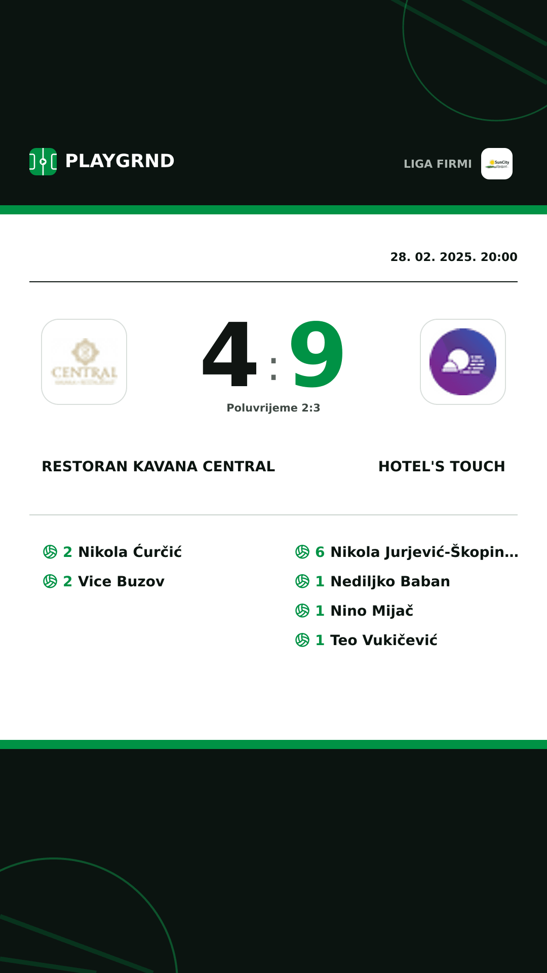 Instagram slika: Restoran Kavana Central 4:9 Hotel's Touch