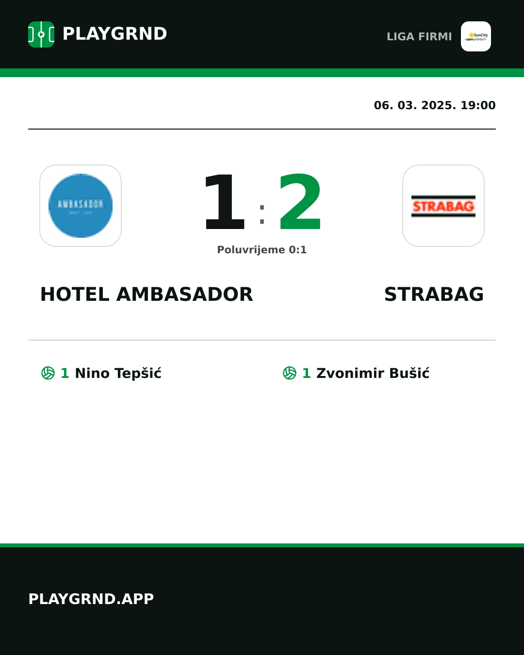 Instagram slika: Hotel Ambasador 1:2 Strabag