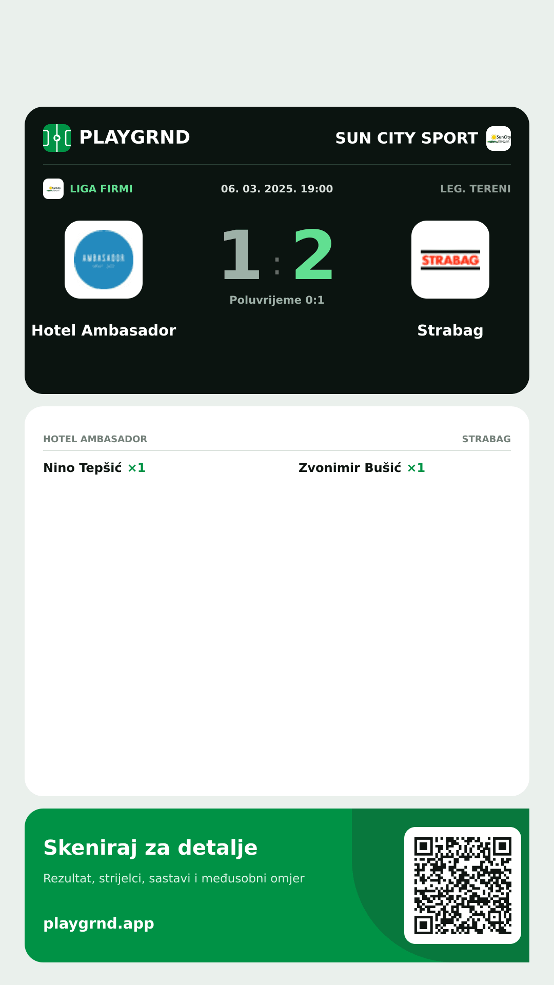 Story slika: Hotel Ambasador 1:2 Strabag