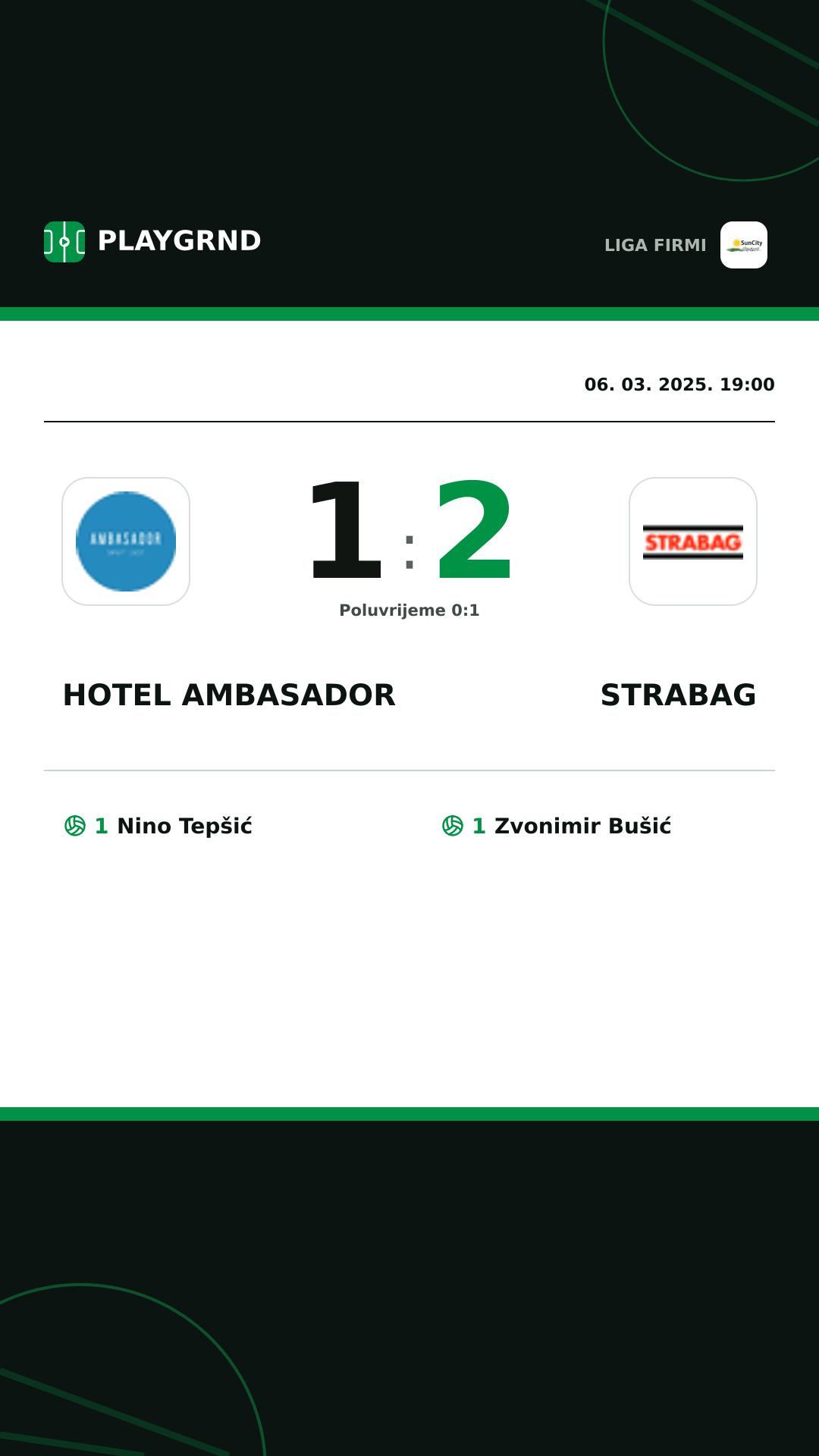 Instagram slika: Hotel Ambasador 1:2 Strabag
