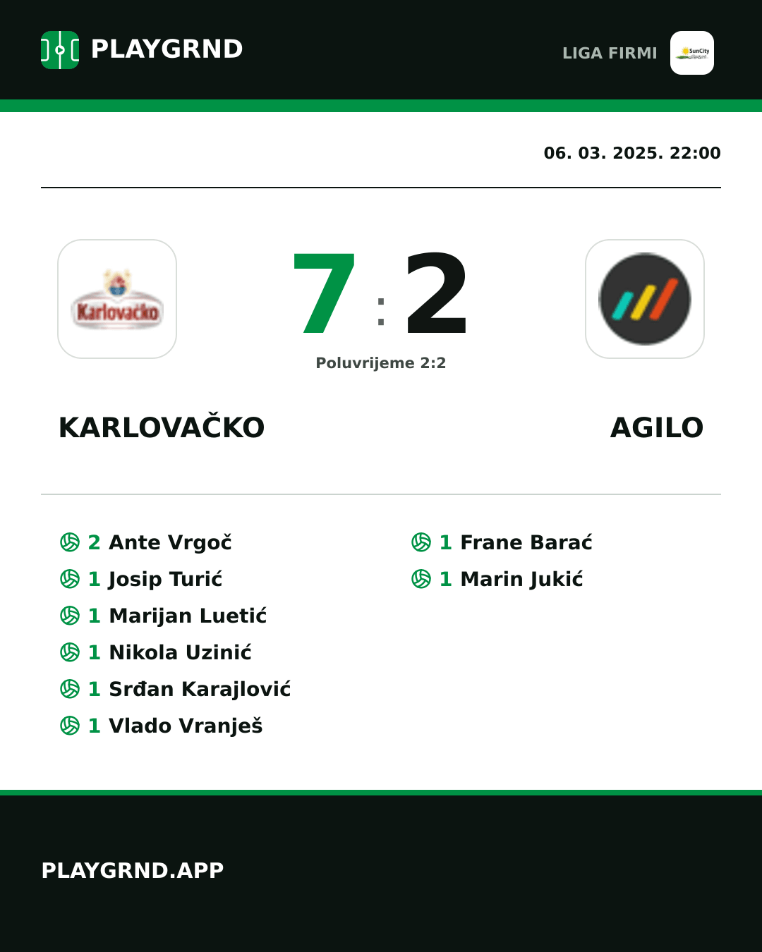 Instagram slika: Karlovačko 7:2 Agilo