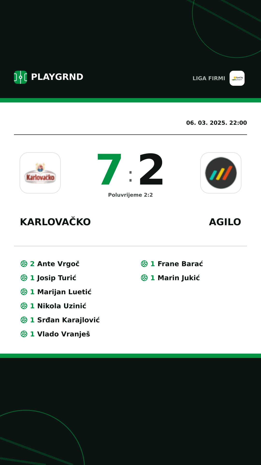Instagram slika: Karlovačko 7:2 Agilo