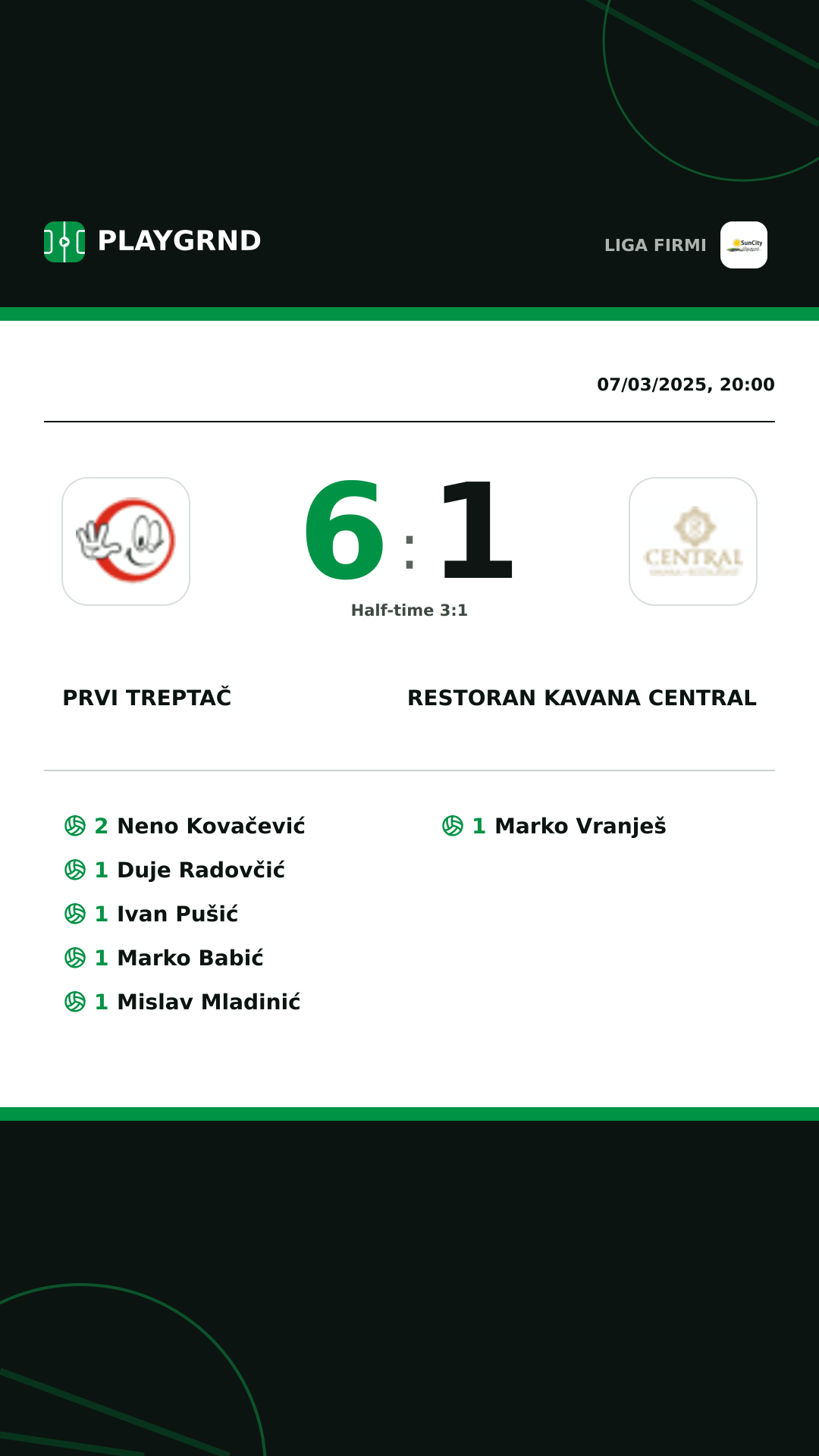 Instagram artwork: Prvi Treptač 6:1 Restoran Kavana Central