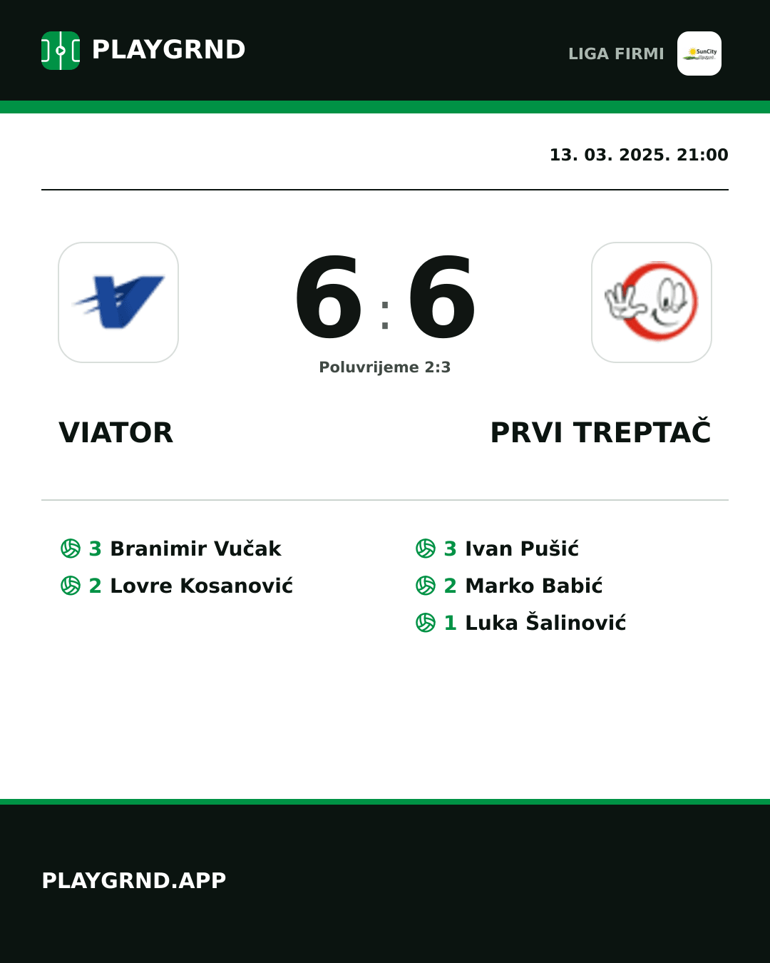 Instagram slika: Viator 6:6 Prvi Treptač