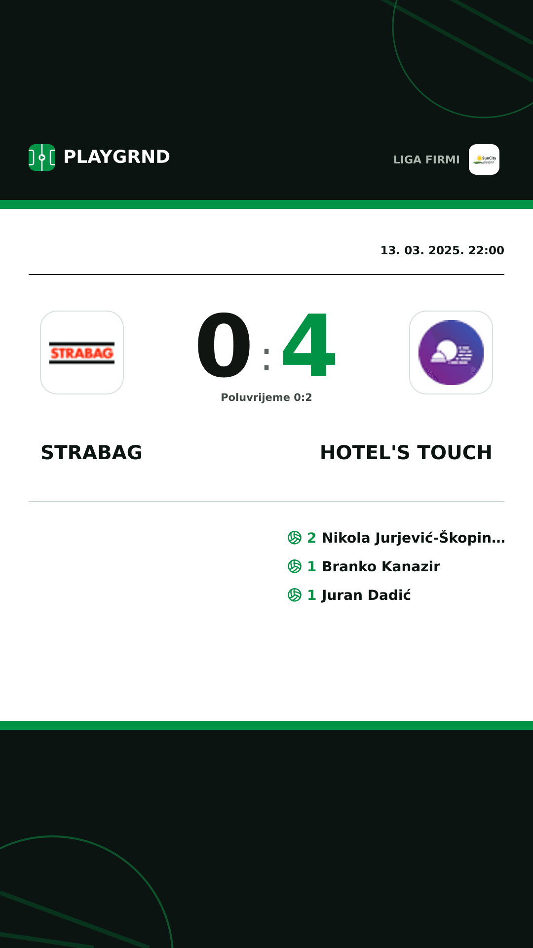 Instagram slika: Strabag 0:4 Hotel's Touch