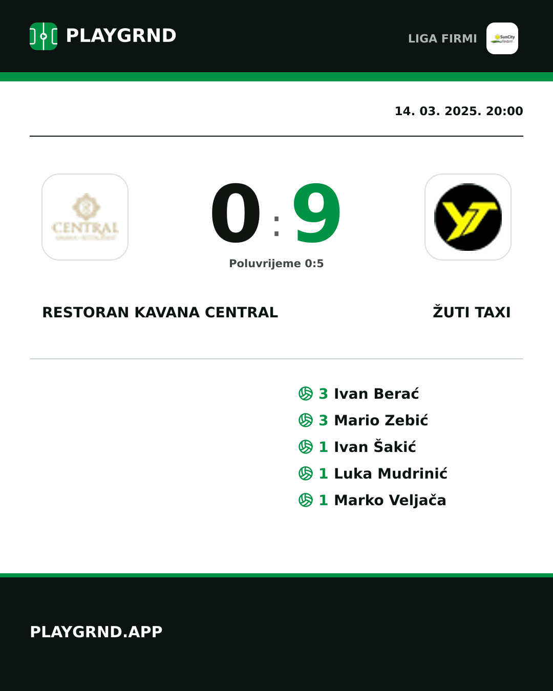 Instagram slika: Restoran Kavana Central 0:9 Žuti Taxi
