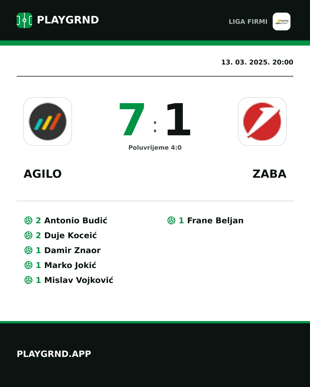 Instagram slika: Agilo 7:1 Zaba