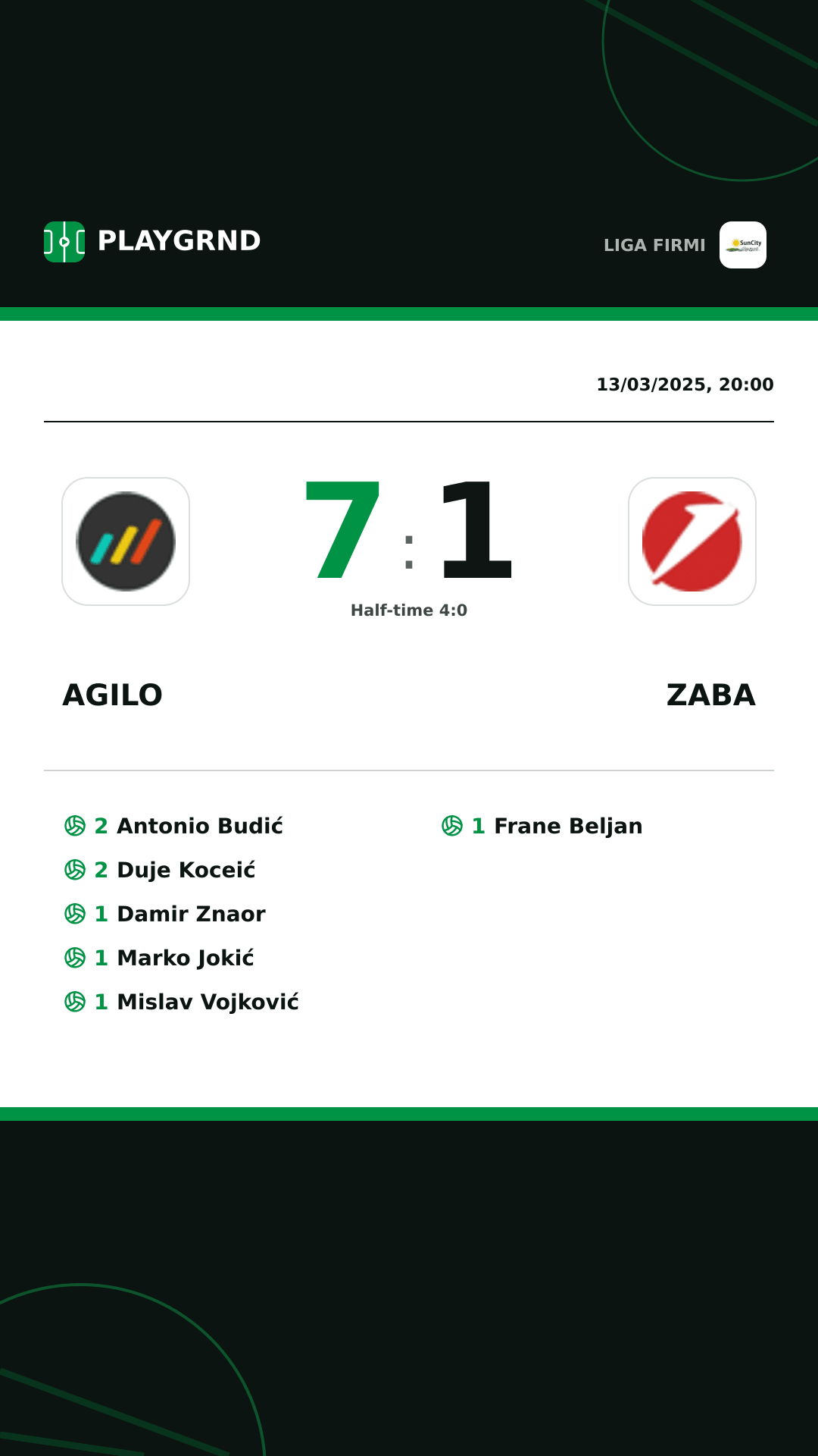 Instagram artwork: Agilo 7:1 Zaba