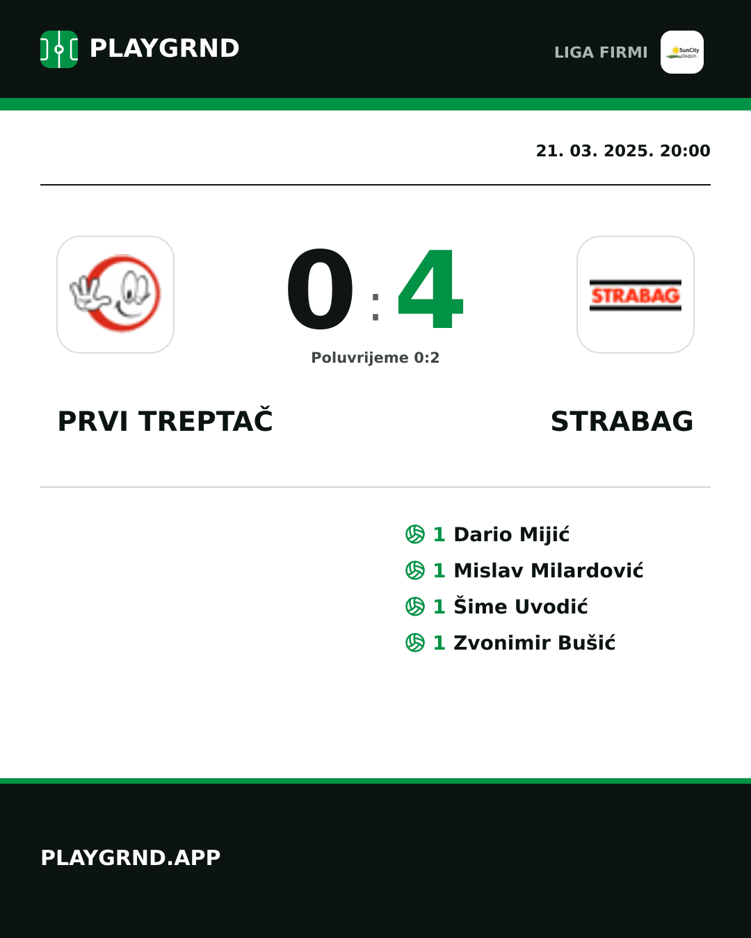 Instagram slika: Prvi Treptač 0:4 Strabag