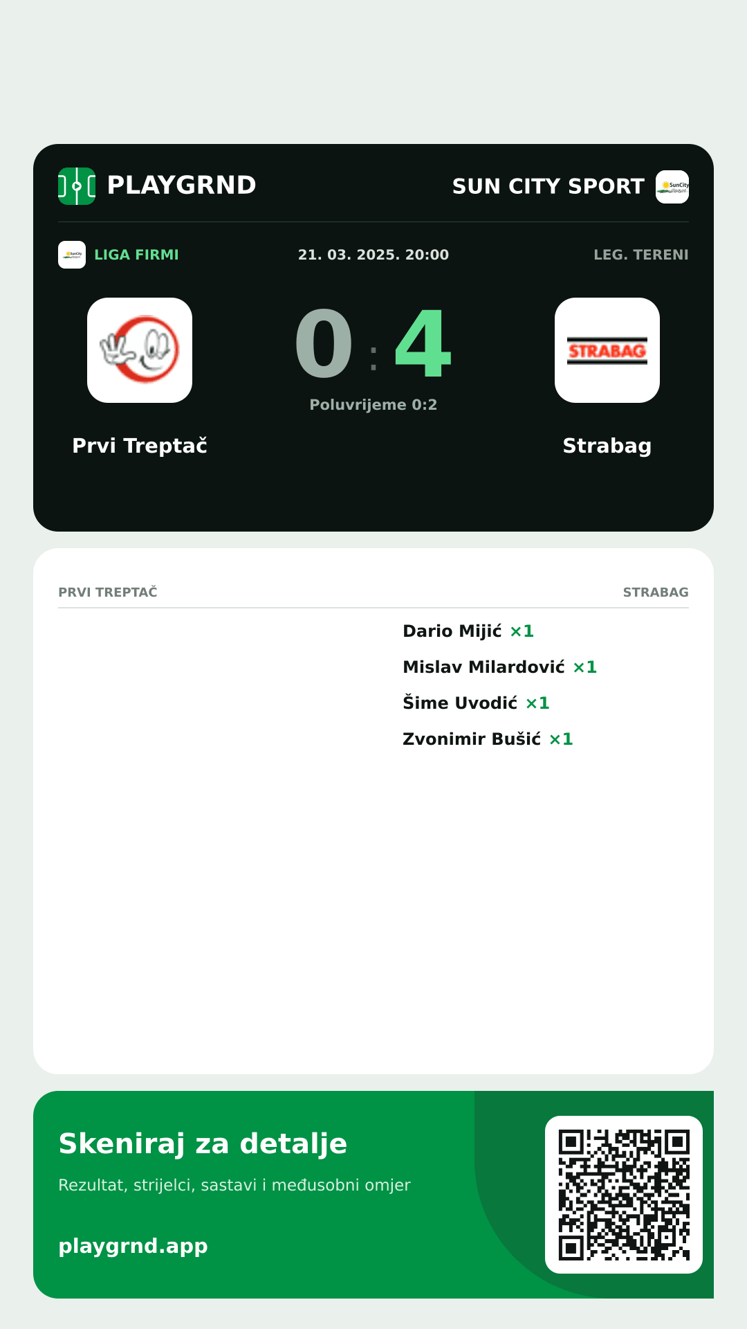 Story slika: Prvi Treptač 0:4 Strabag