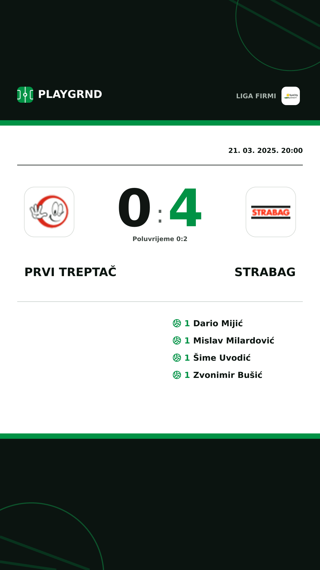 Instagram slika: Prvi Treptač 0:4 Strabag