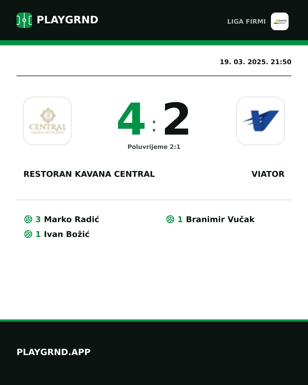 Instagram slika: Restoran Kavana Central 4:2 Viator